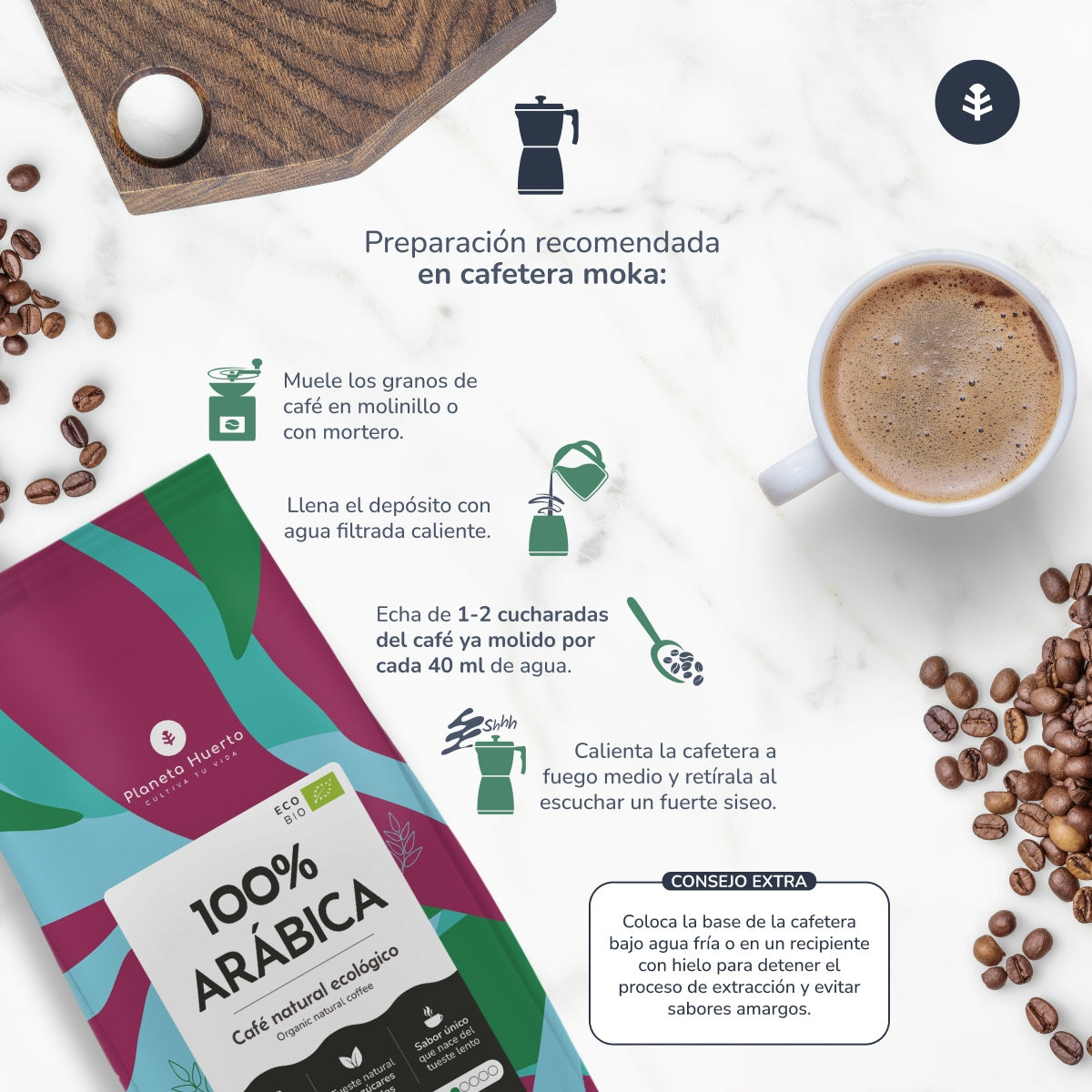 Pack 2x Café en grano Eco 100% Arábica Planeta Huerto 1 Kg