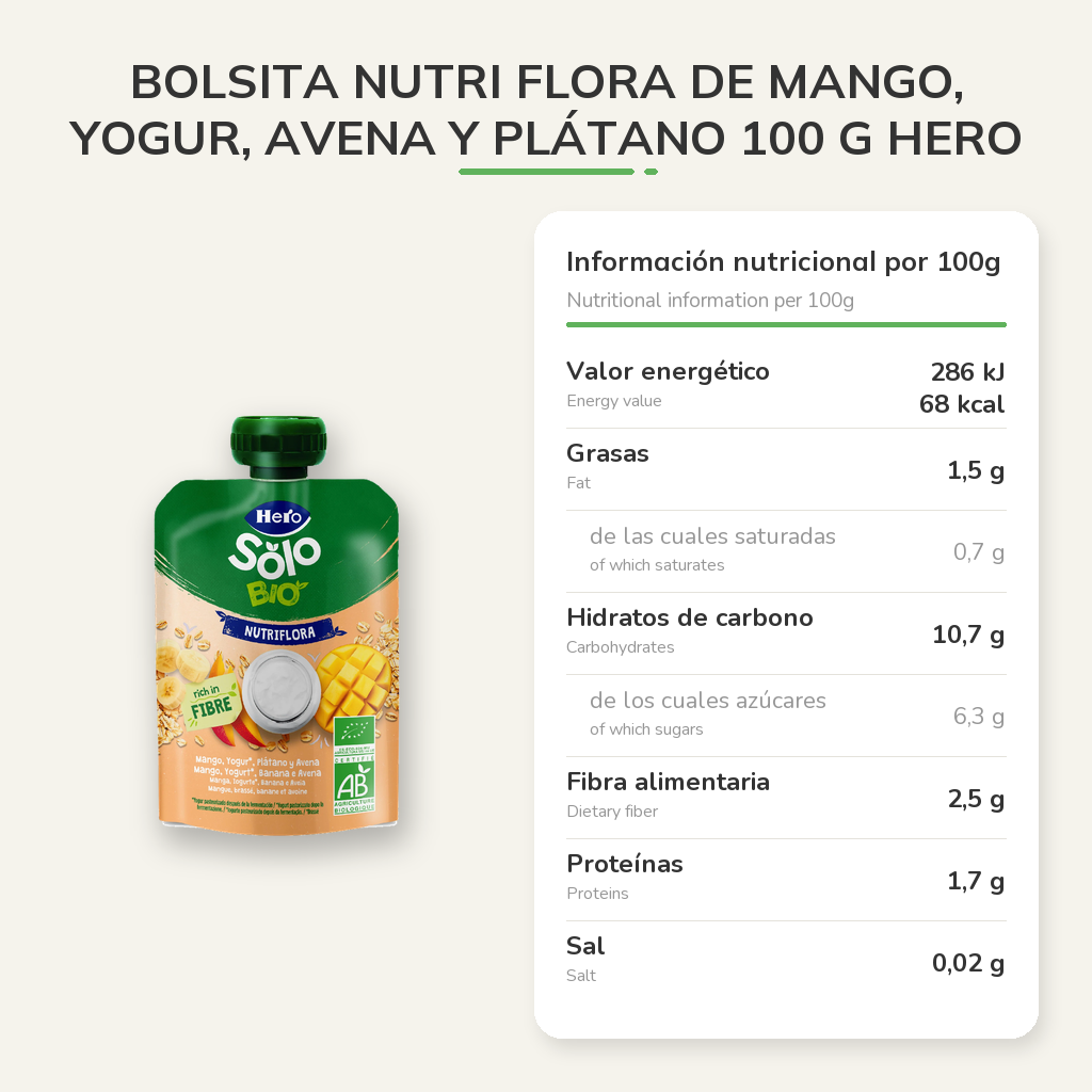 Información nutricional