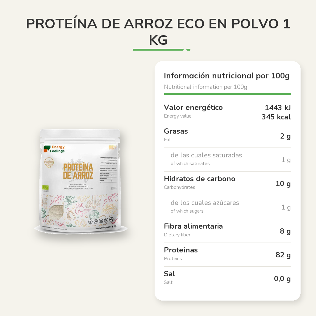 Información nutricional