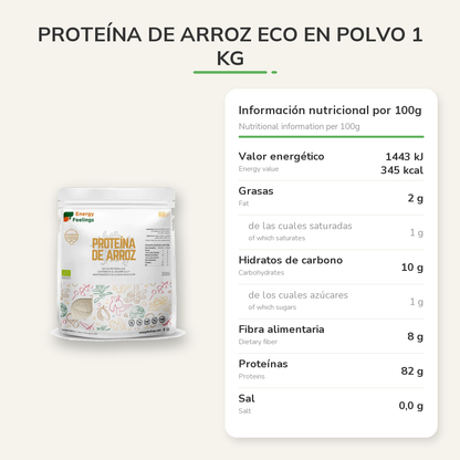 Información nutricional