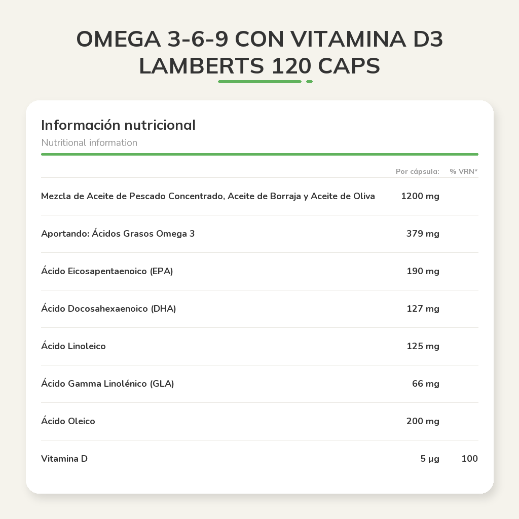 Información nutricional