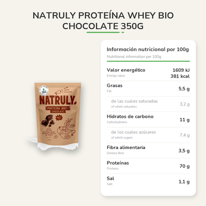 Información nutricional