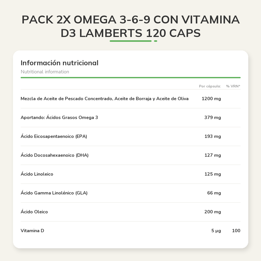 Información nutricional