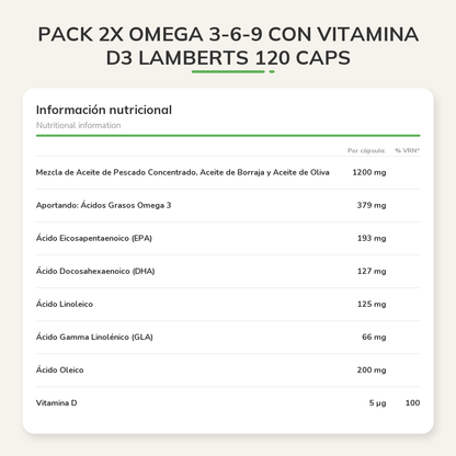 Información nutricional