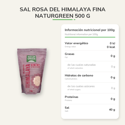 Información nutricional