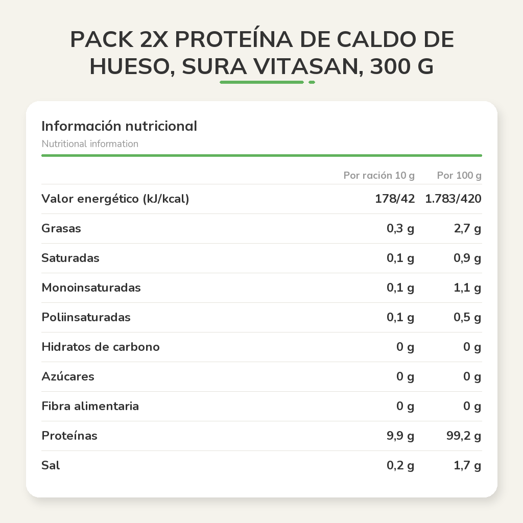 Información nutricional