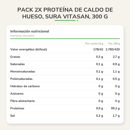Información nutricional