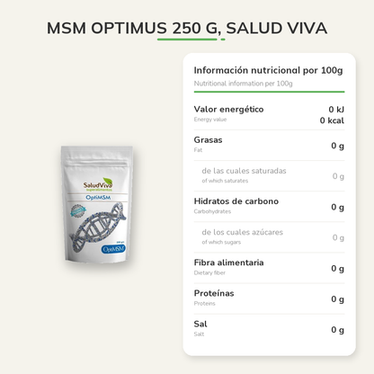 Información nutricional