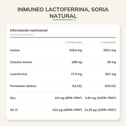 Información nutricional