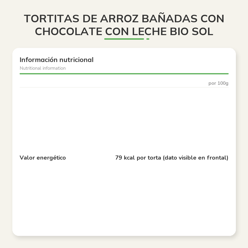 Información nutricional