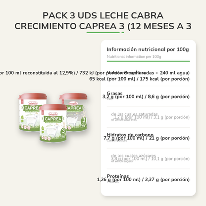 Información nutricional