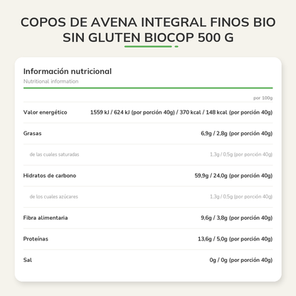 Información nutricional