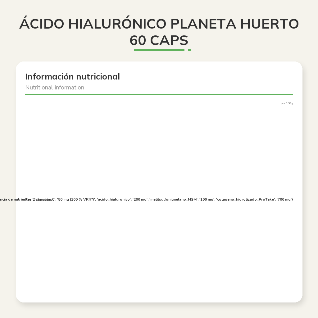 Información nutricional
