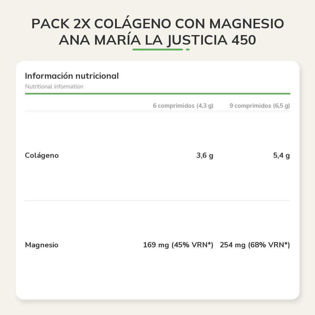 Información nutricional