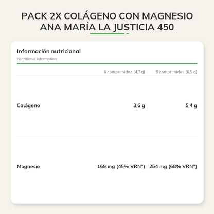 Información nutricional