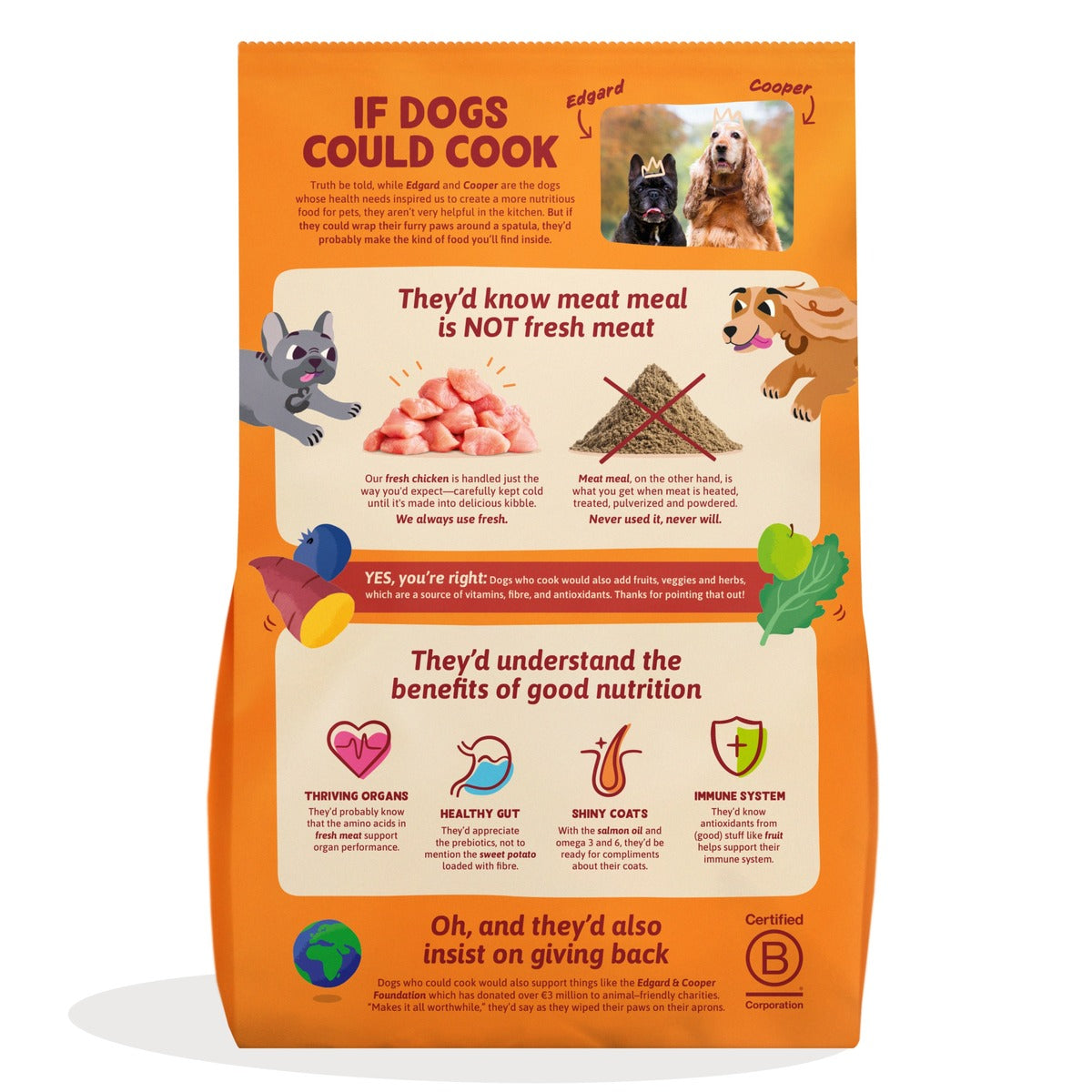 Hundefutter Freilandhuhn Edgard & Cooper 1 kg