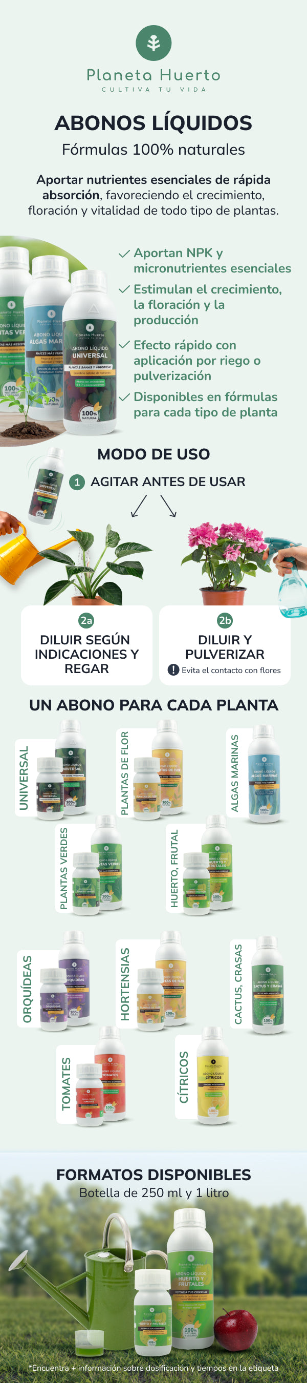 Flüssigdünger für Kakteen und Crasasas Planeta Huerto 1 l