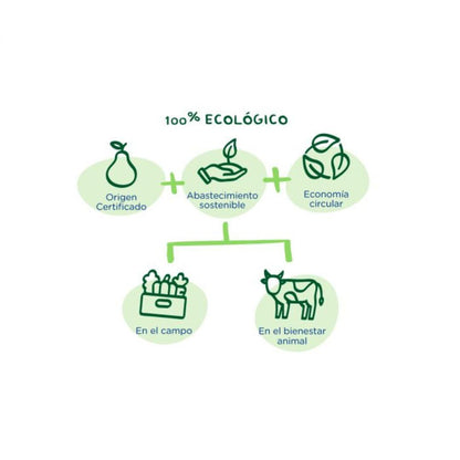 Pack 7x Snacks de Fresa Eco 18 g- Hero Solo