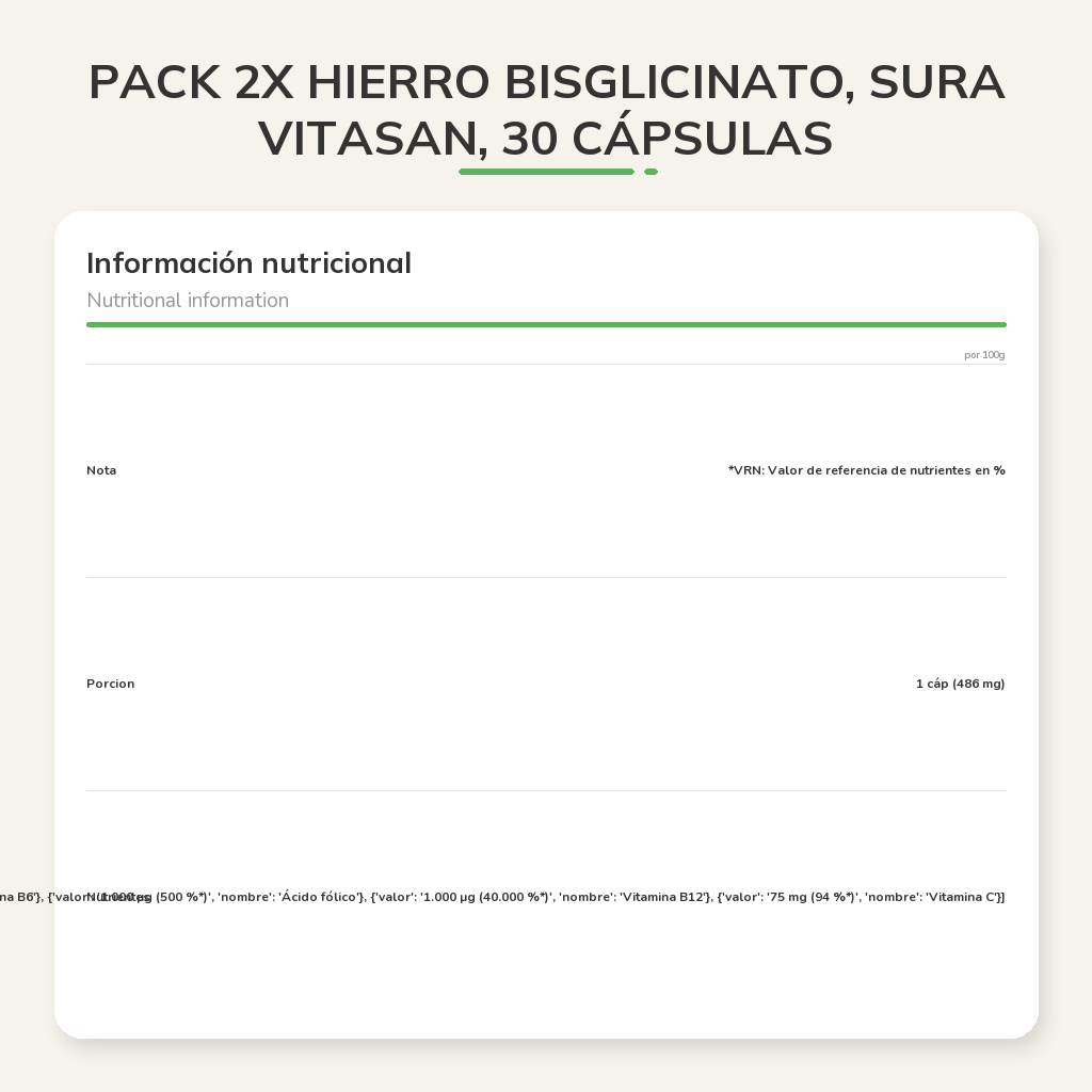 Información nutricional