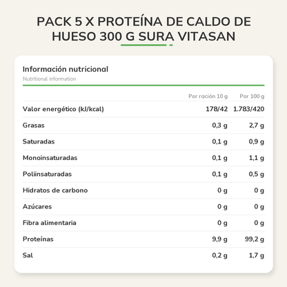 Información nutricional