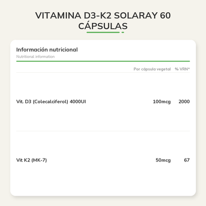 Información nutricional