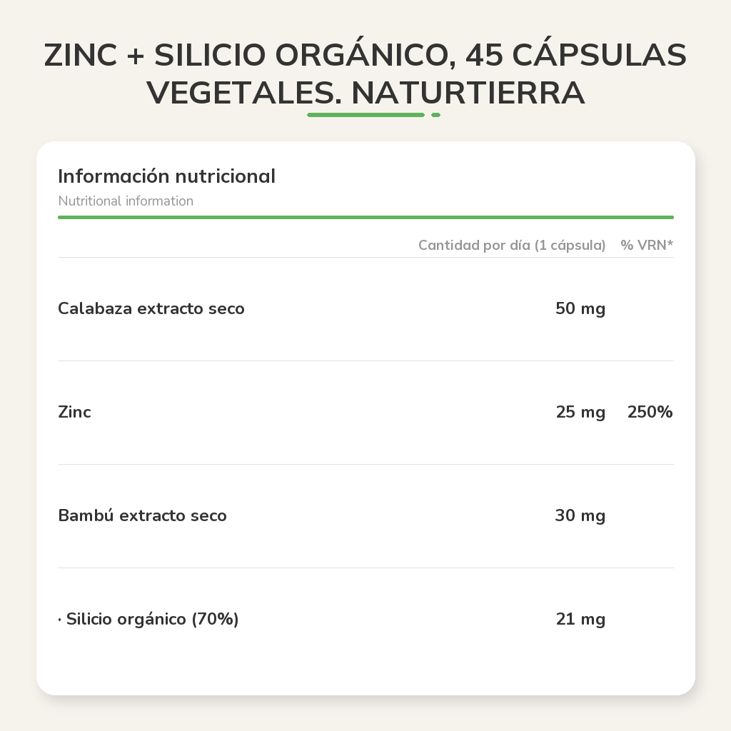 Información nutricional