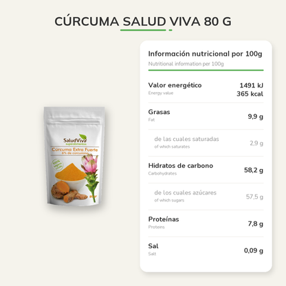 Información nutricional