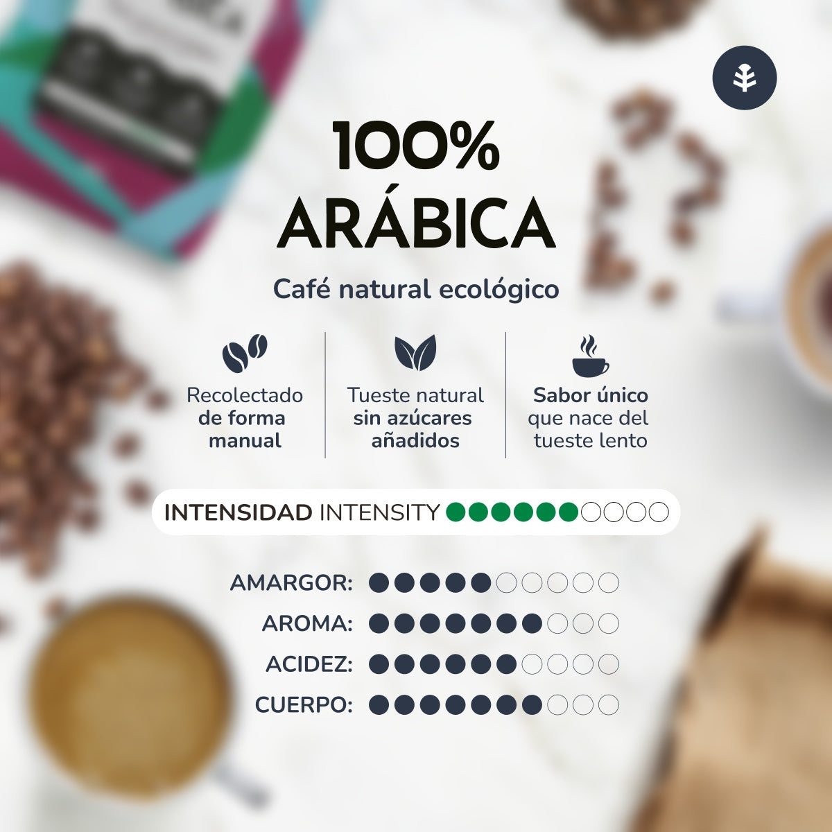 Pack 4x Café molido Eco 100% Arábica Planeta Huerto 250 g