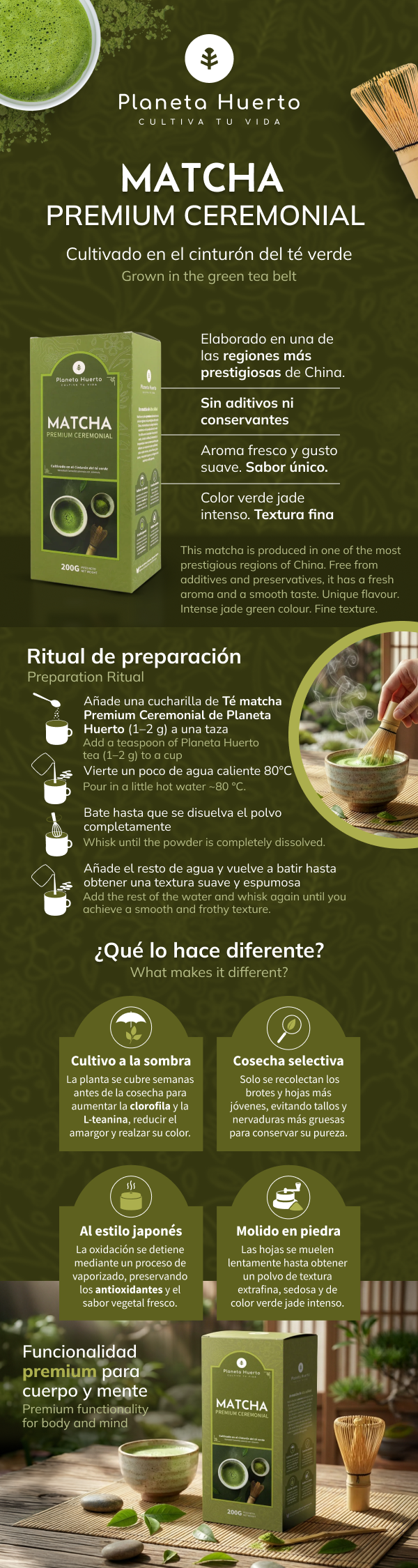 Matcha-Tee Premium-Zeremonienqualität Planeta Huerto 200 g
