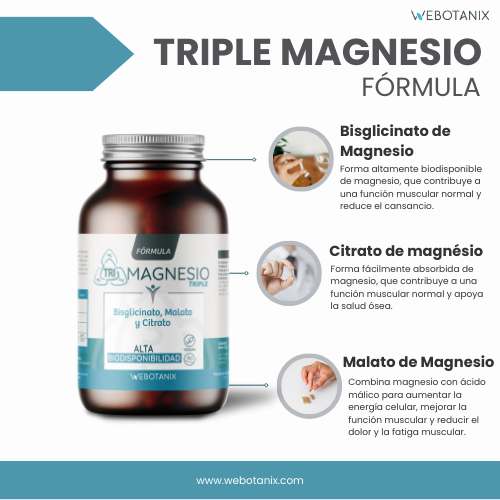 Triple Magnesium (Bisglycinat, Malat und Citrat) Vegan Formula, WeBotanix, 120 Kapseln